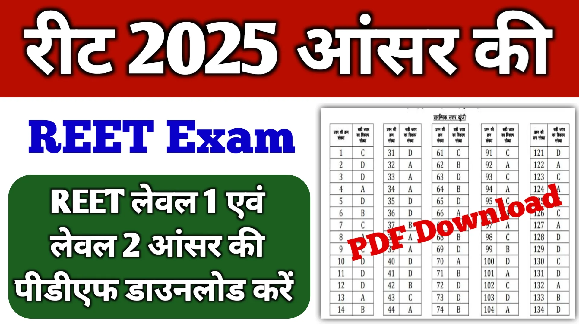 Read more about the article REET 2025 Answer Key Out (Soon) : बड़ी खबर! रीट आंसर की इस दिन होगी जारी