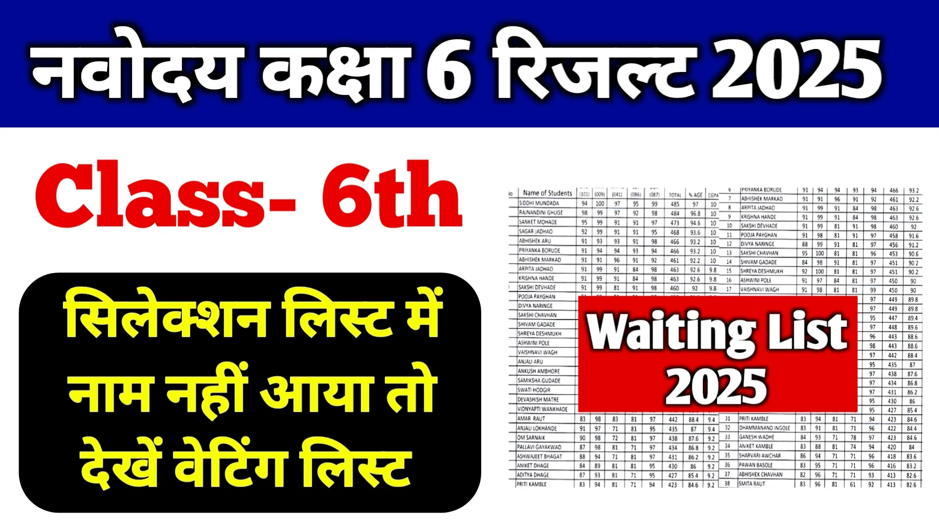 Read more about the article JNVST Class 6th Waiting List 2025 : सिलेक्शन लिस्ट में नाम नहीं आया तो देखें वेटिंग लिस्ट में अपना नाम @navodaya.gov.in