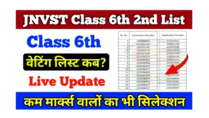 Read more about the article JNVST Class 6th 2nd Merit List 2025 : नवोदय विद्यालय कक्षा छठवीं 2nd मेरिट लिस्ट में कम प्रतिशत पर हो रहा चयन